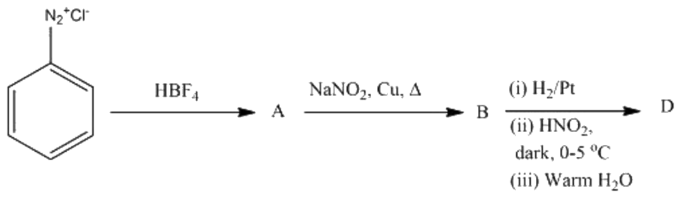 Figure for Q39