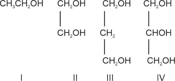 Figure for Q29