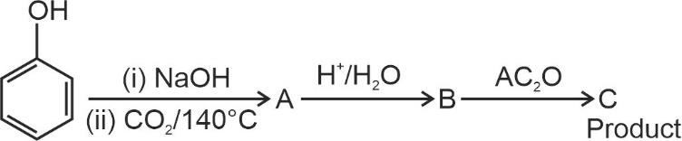 Figure for Q30
