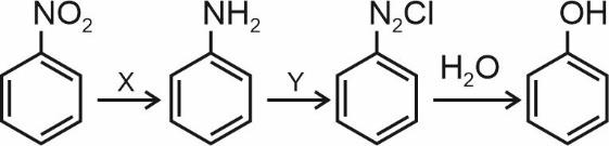 Figure for Q36