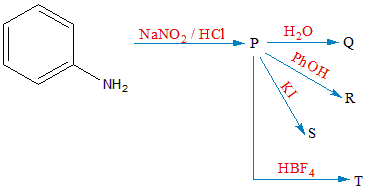 Figure for Q26