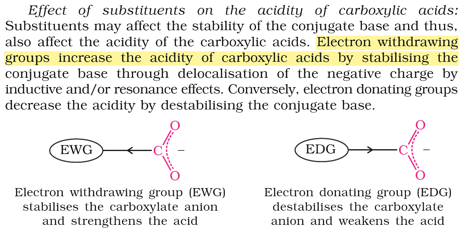 Textbook extract