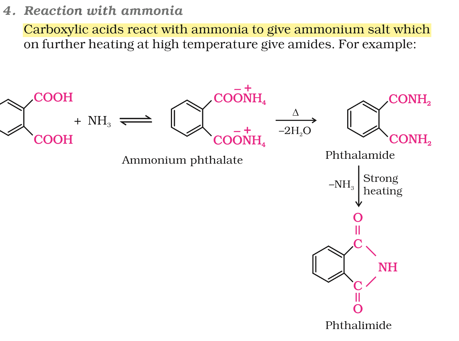 Textbook extract