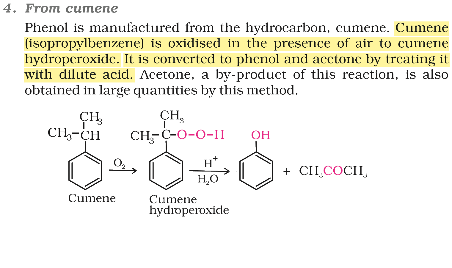 Textbook extract