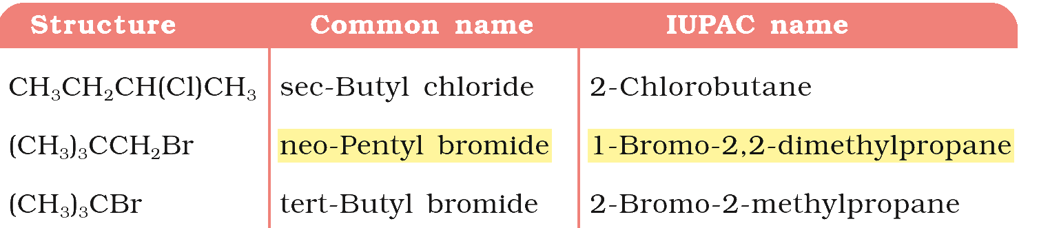 Textbook extract