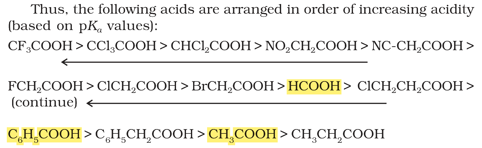 Textbook extract