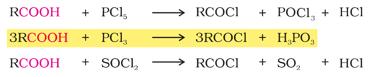 Textbook extract