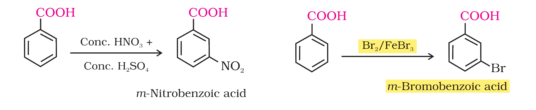 Textbook extract