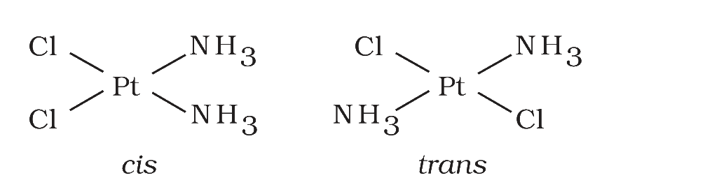 Fig. 5.2
