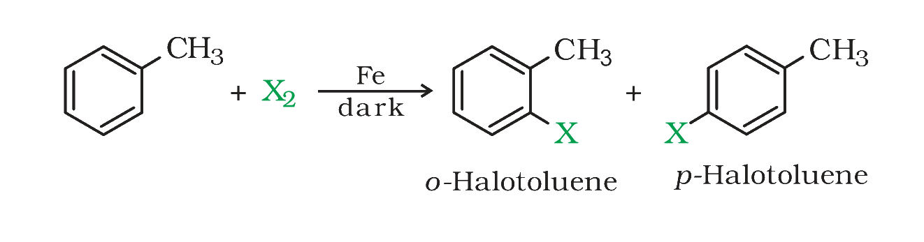 Textbook extract