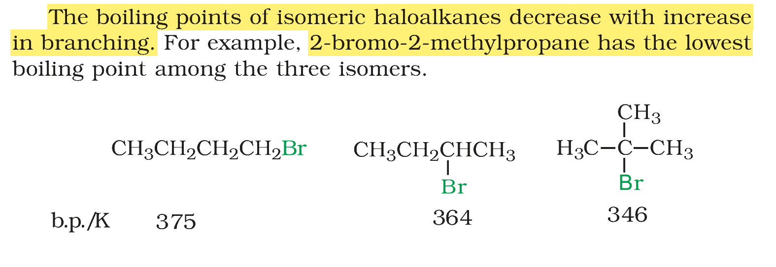 Textbook extract