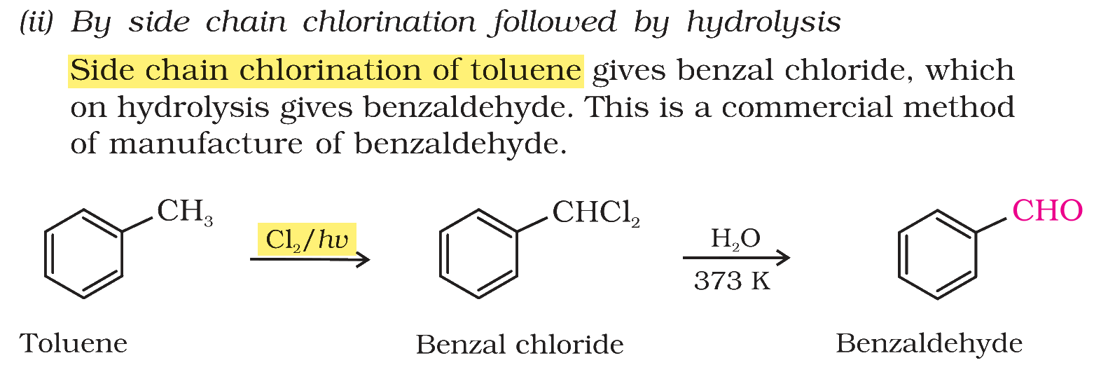 Textbook extract