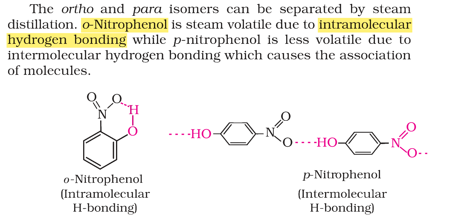 Textbook extract