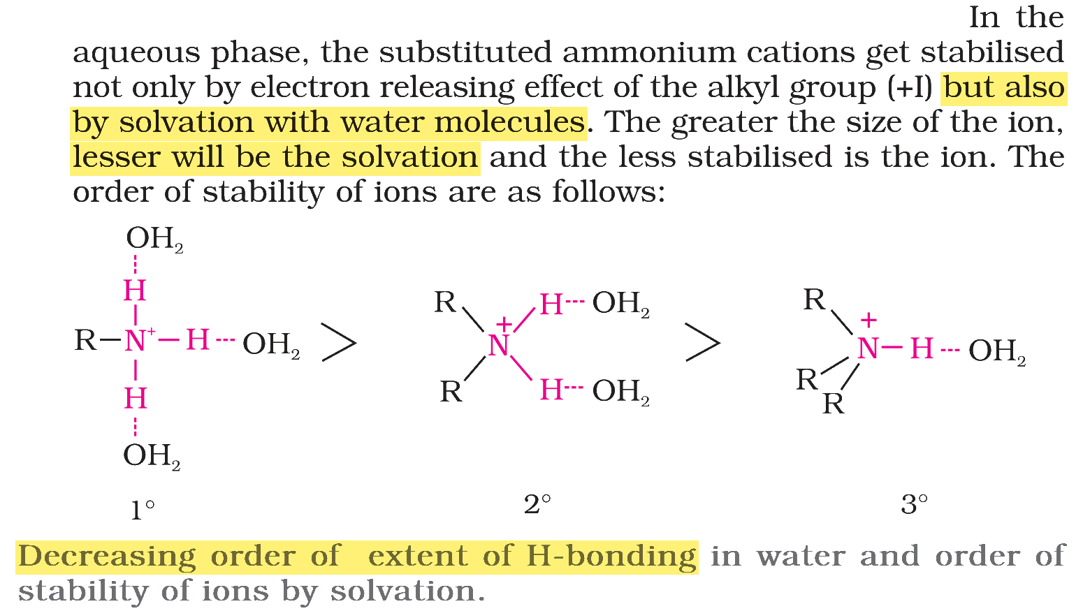 Textbook extract