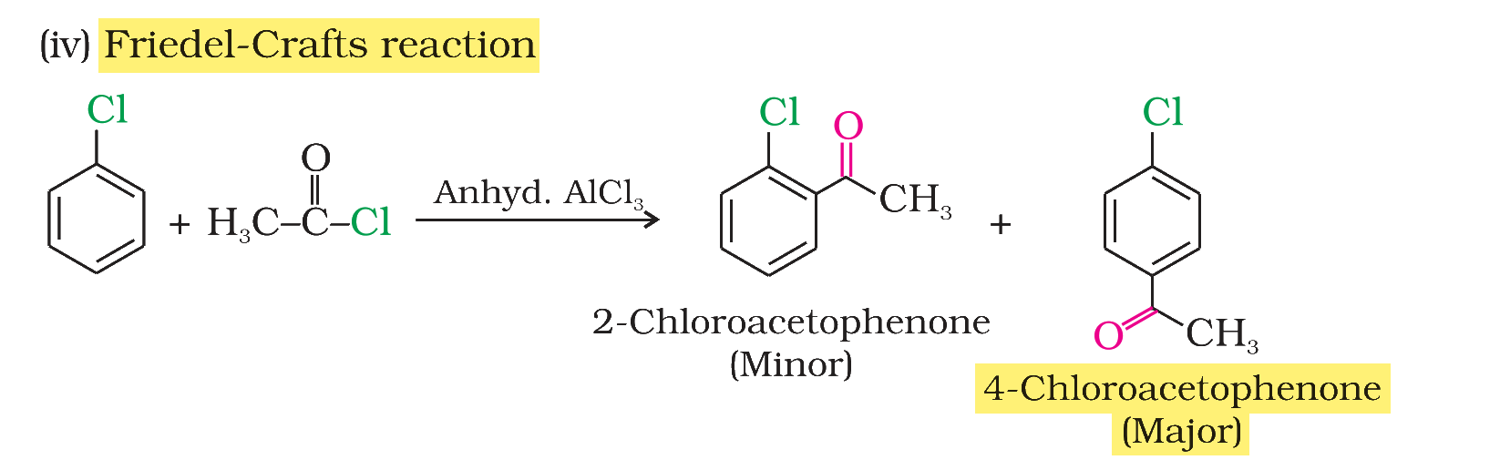 Textbook extract