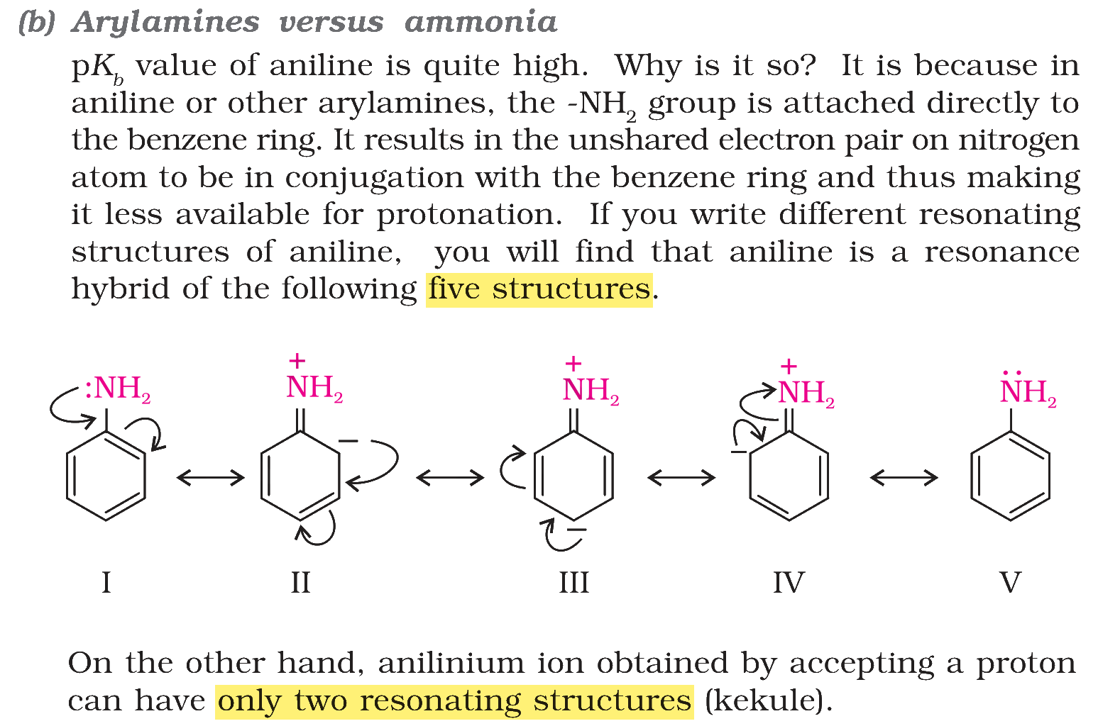 Textbook extract