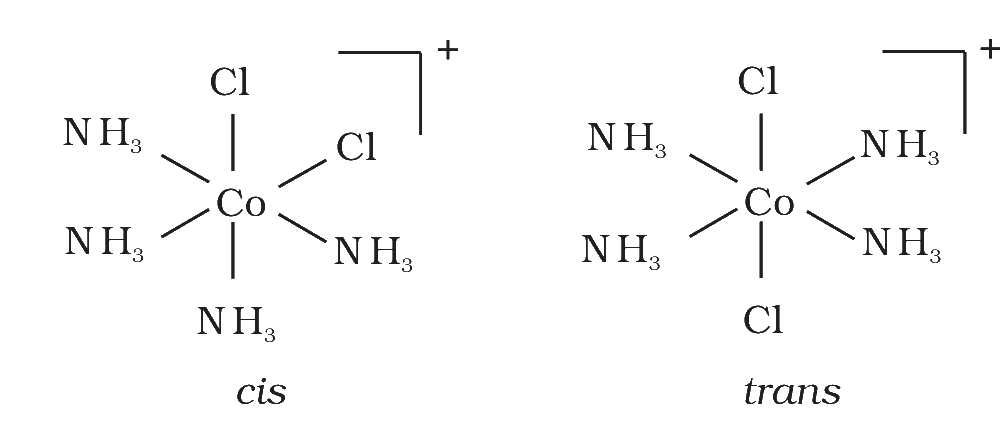 Fig. 5.3