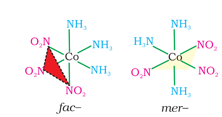 Fig. 5.5