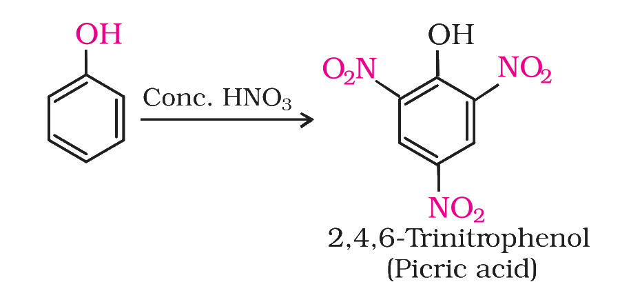 Textbook extract