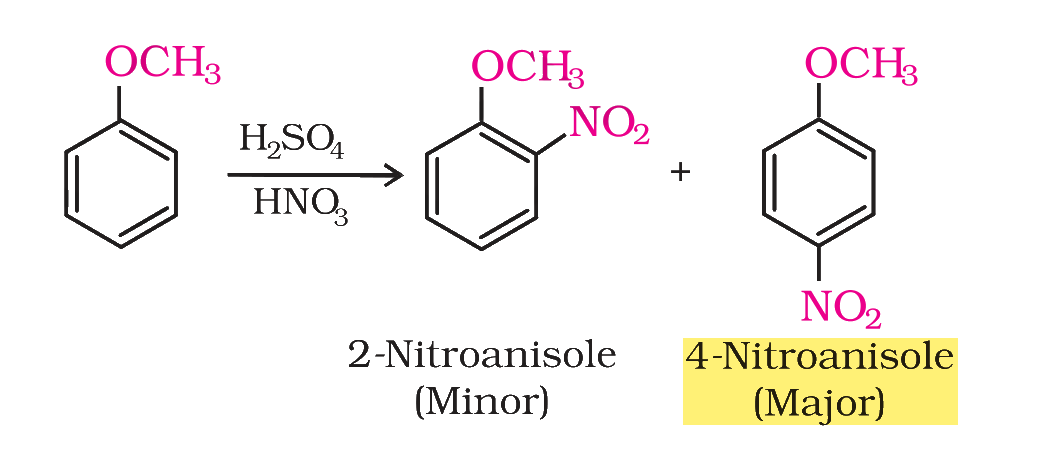 Textbook extract