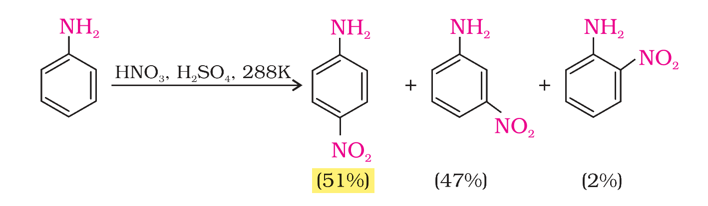 Textbook extract