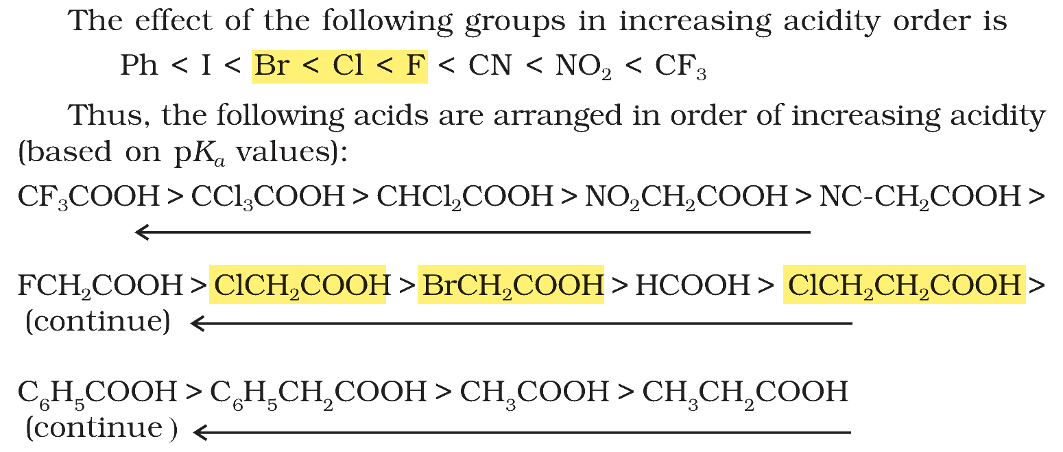 Textbook extract