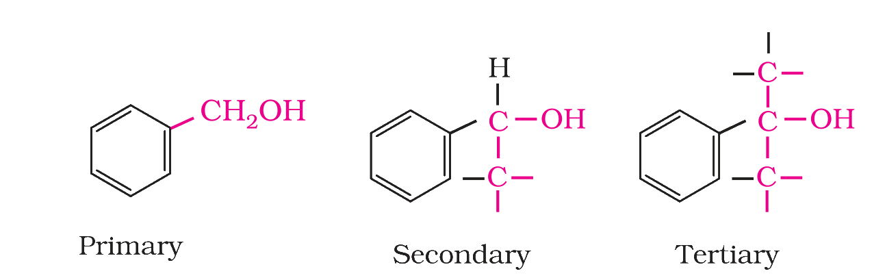 Primary, secondary and tertiary benzylic alcohols