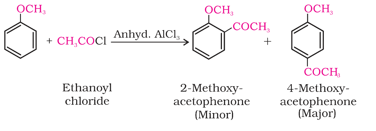 Friedel-Crafts acylation of anisole