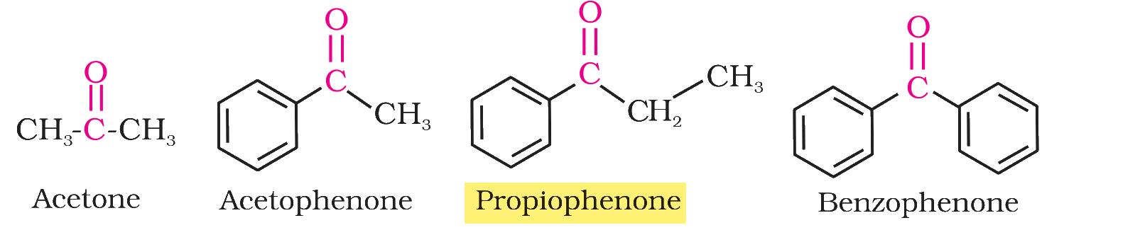 Acetone, acetophenone, propiophenone and benzophenone