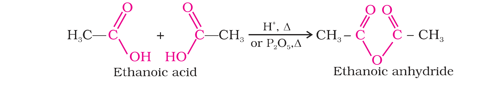 Formation of ethanoic anhydride from ethanoic acid