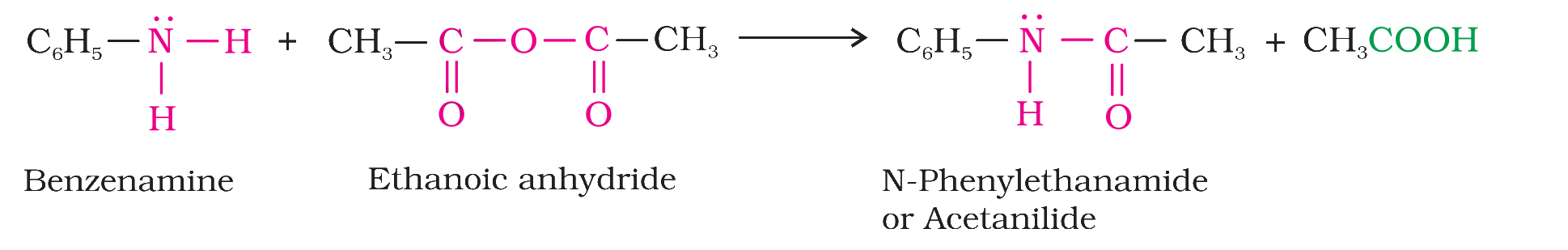 Benzenamine and ethanoic anhydride give N-phenylethanamide
