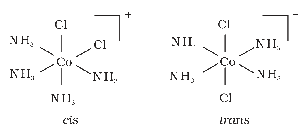 cis and trans isomers of an octahedral cobalt complex