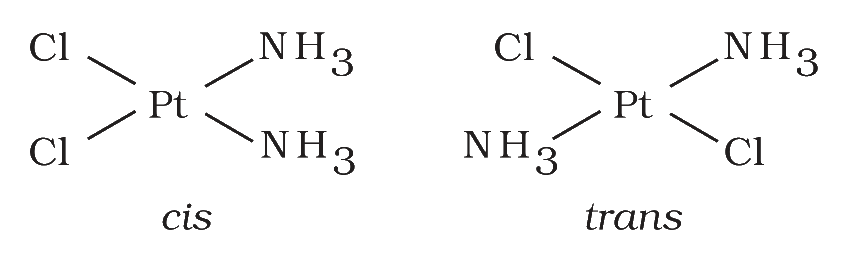 cis and trans isomers of a square planar platinum complex