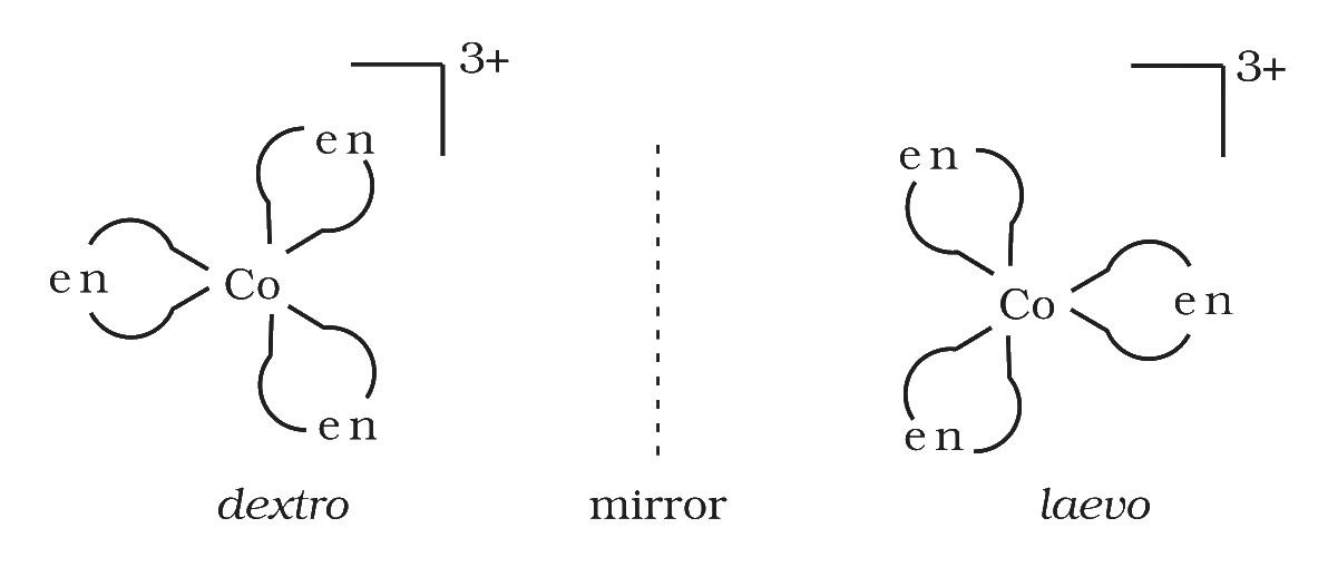 Fig. 5.6