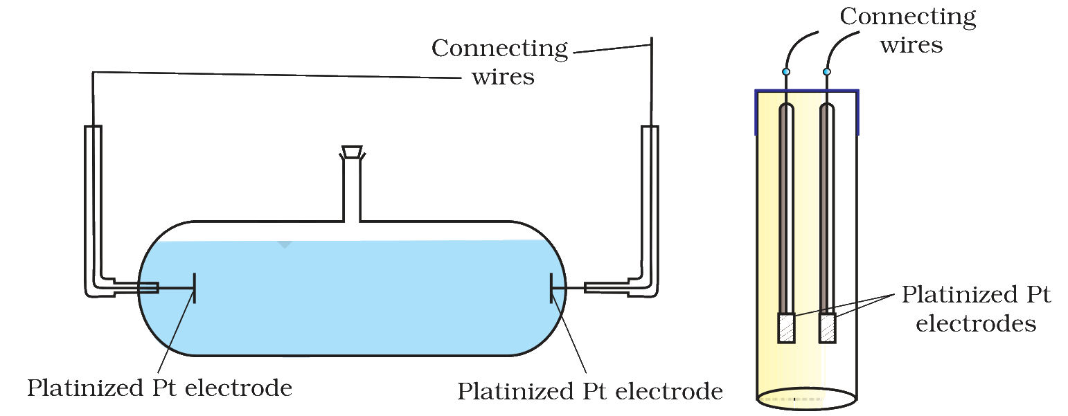 Two vessels fitted with electrodes