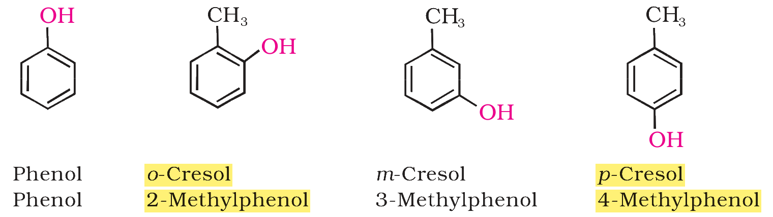 Common and IUPAC names of phenol and the cresols