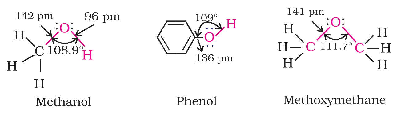 Fig. 7.1 Structures of methanol, phenol and methoxymethane