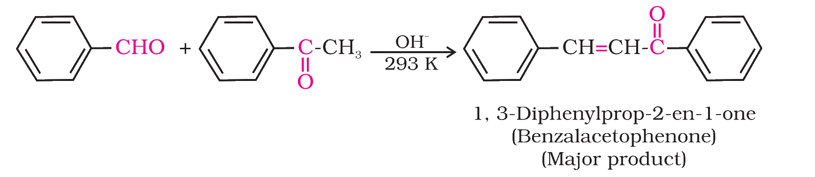 Cross aldol reaction of benzaldehyde and acetophenone