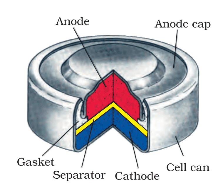 Commonly used primary cell