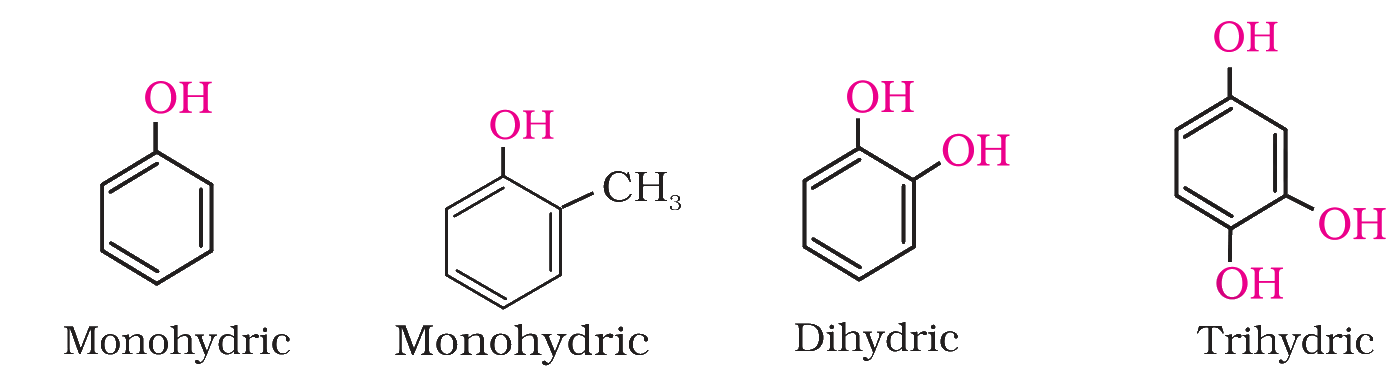 7.1.2 Mono, di and trihydric phenols