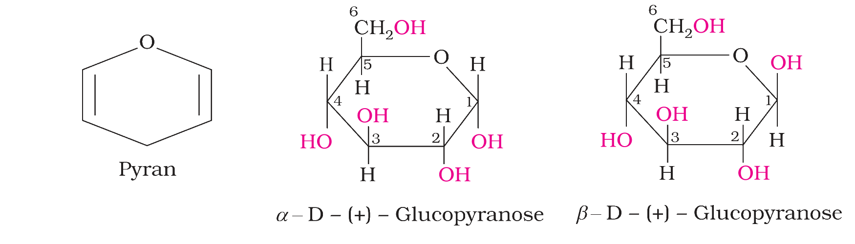 Pyran, alpha-D-(+)-glucopyranose and beta-D-(+)-glucopyranose