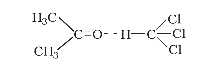 Hydrogen bond between acetone and chloroform