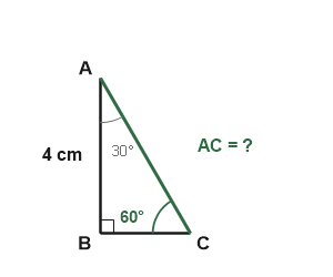 Figure for the solution