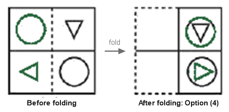 Figure for the solution