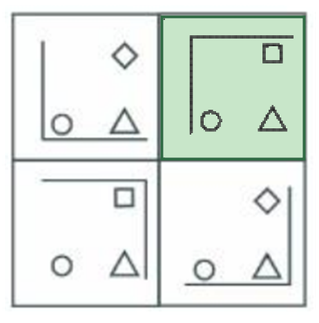 Figure for the solution