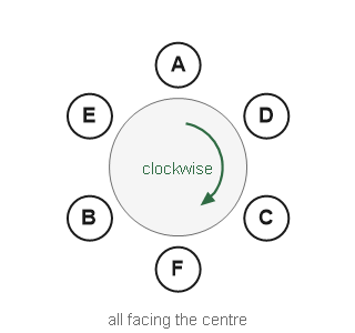 Figure for the solution