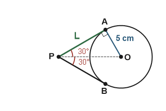 Figure for the solution