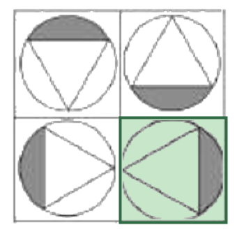 Figure for the solution