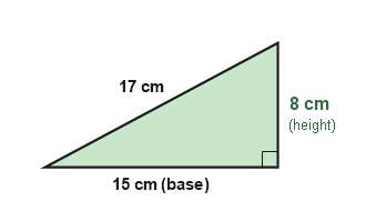 Figure for the solution
