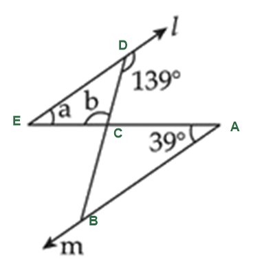 Figure for the solution
